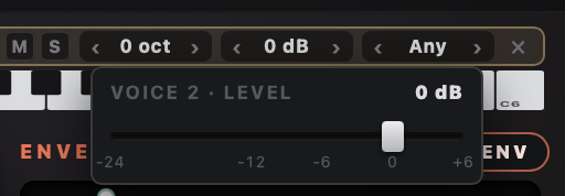 A voice bar with Mute and Solo buttons, octave, level and MIDI channel controls, and an open Voice 2 Level panel showing a horizontal fader at zero decibels on a scale from minus twenty-four to plus six.